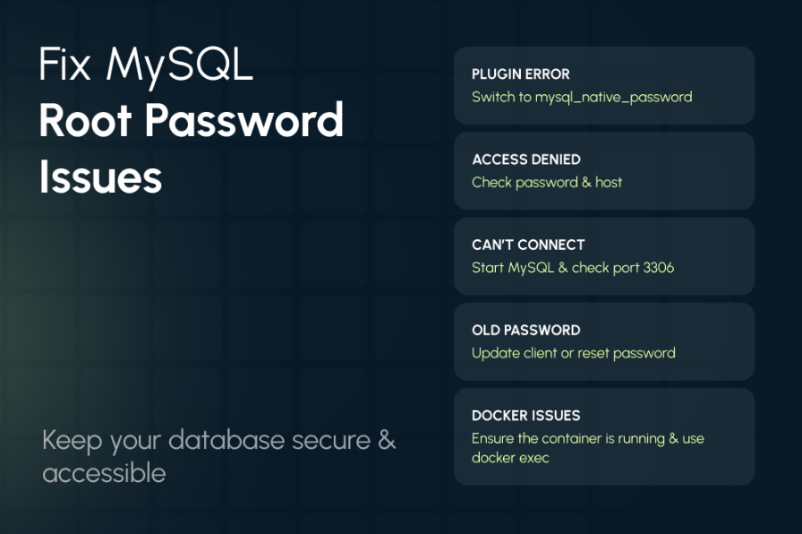 Fix MySQL Root Password Issues