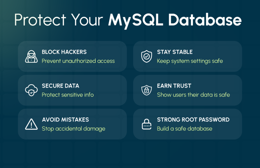 Protect Your MySQL Database