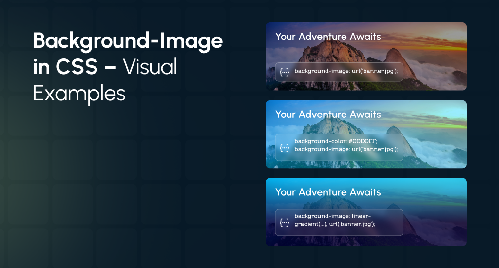 Background-Image in CSS- Visual Example
