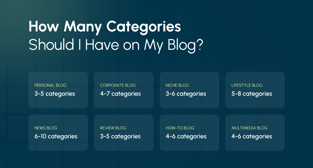 How Many Categories Should I Have on My Blog