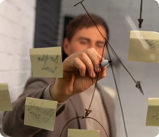 The Proven Process Behind Effective Video Marketing Campaigns