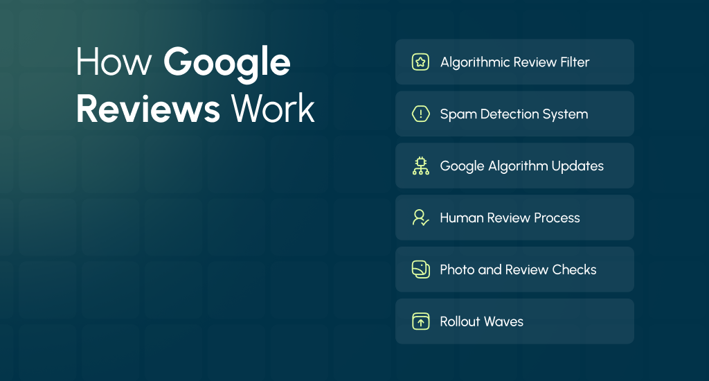 How Google Reviews Work