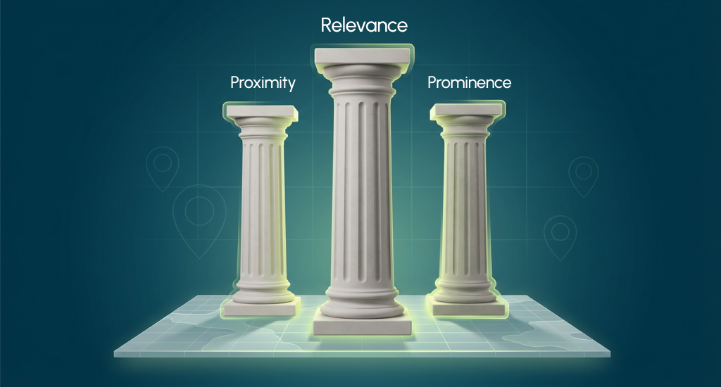 What Influences Local Park Rankings