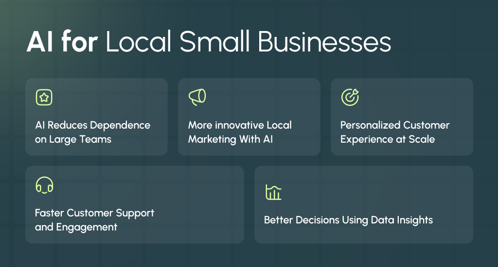 AI for Local Small Businesses