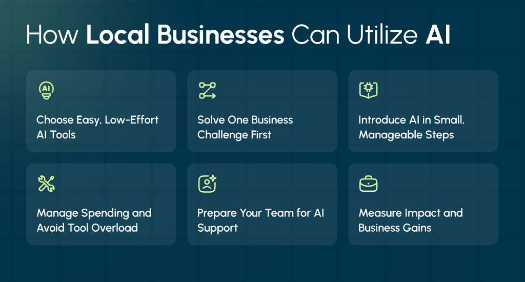 How Local Businesses Can Utilize AI