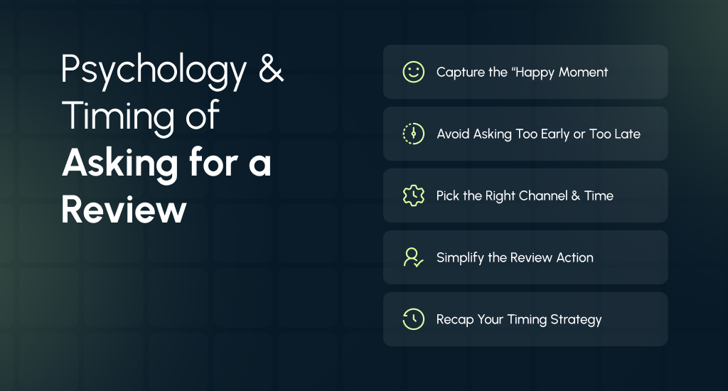 Psychology & Timing of Asking for a Review 