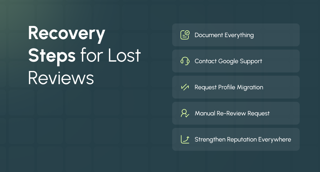 Recovery Steps for Lost Reviews