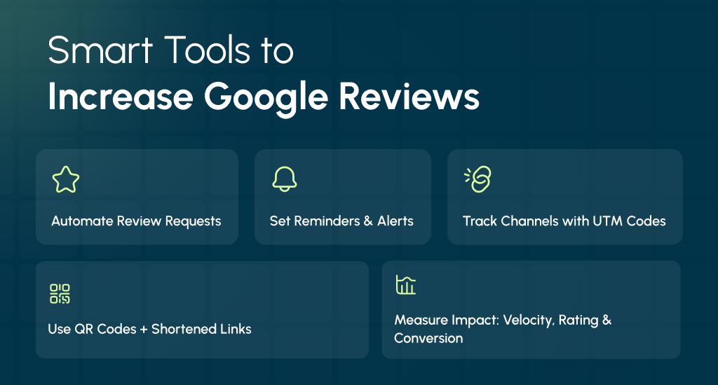 Smart Tools to Increase Google Reviews