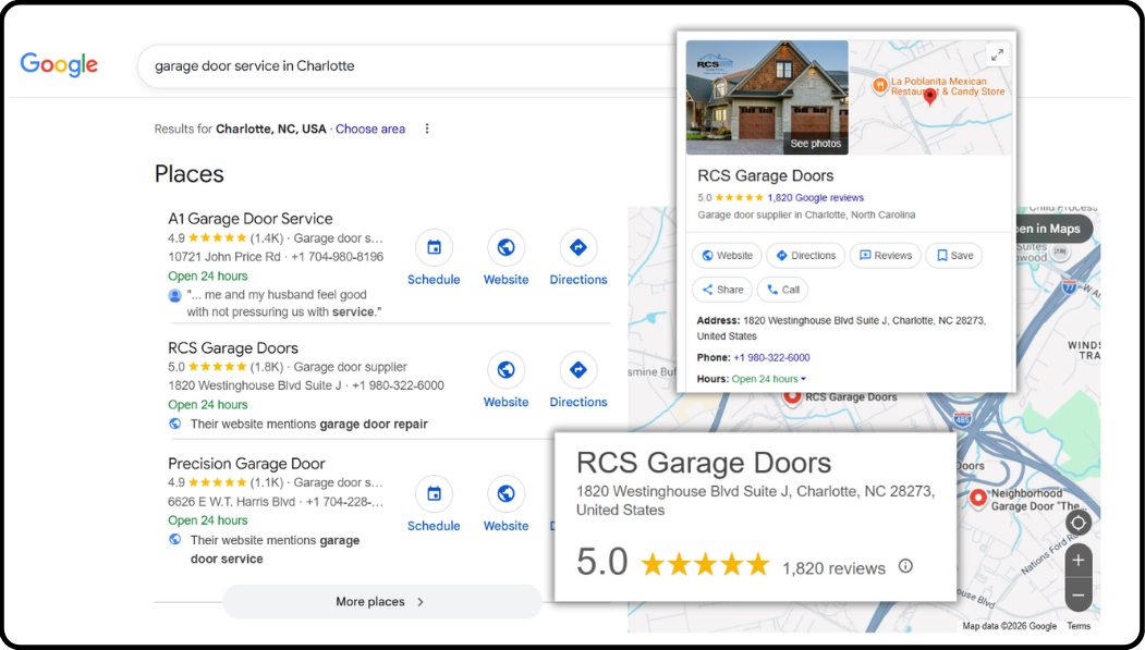 Content Strategy & Optimization