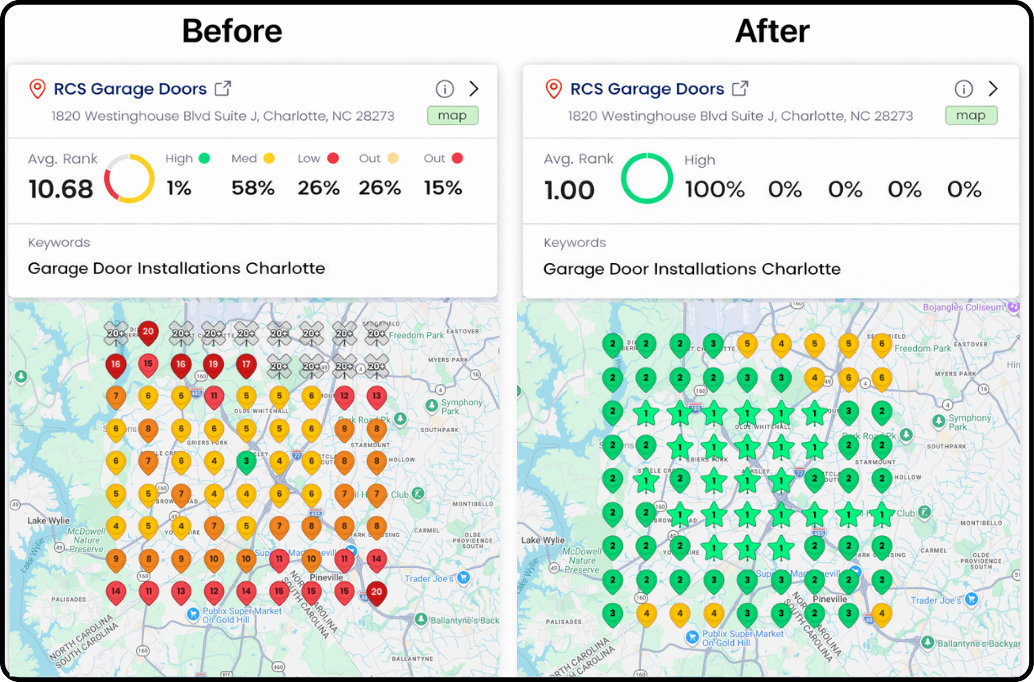 Local SEO & GBP Optimization