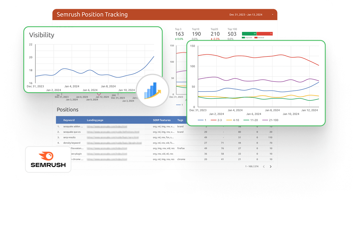 CoffeeTec Marketing Work