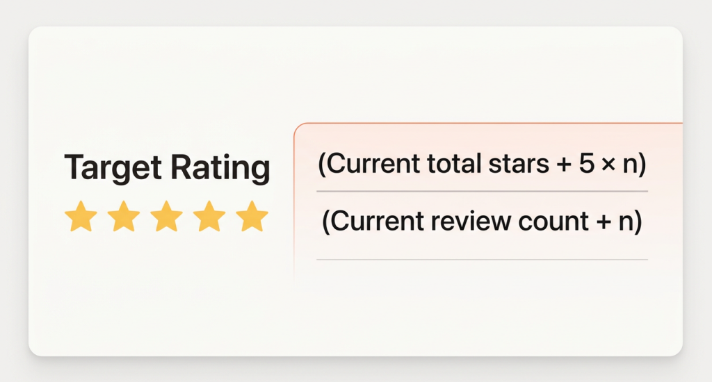 google-review-star-rating-math