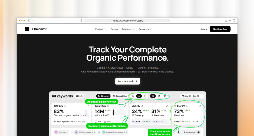 SEOmonitor dashboard with headline "Track Your Complete Organic Performance," showing organic metrics across Google, ChatGPT, Gemini, and Perplexity in a single unified view.