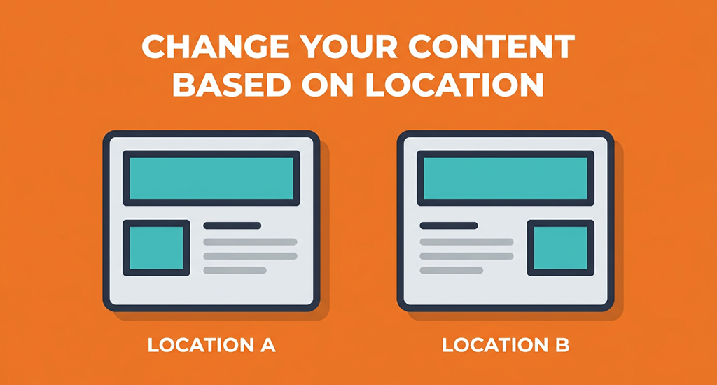 An infographic showing two webpage layouts displaying different content blocks for Location A and Location B.